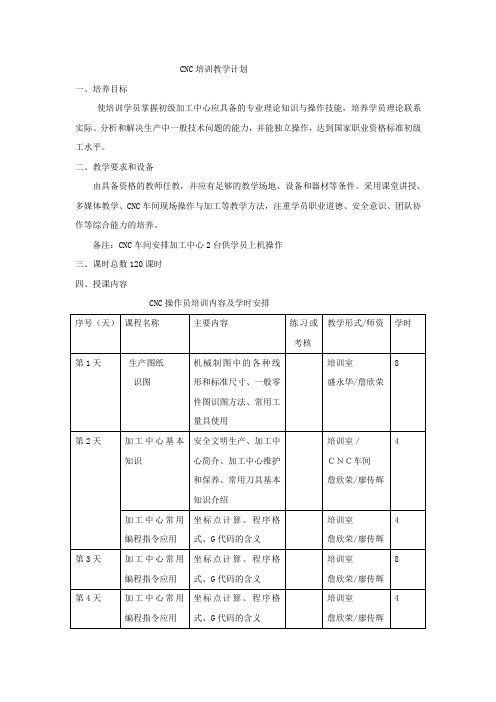 加工中心培训教学计划