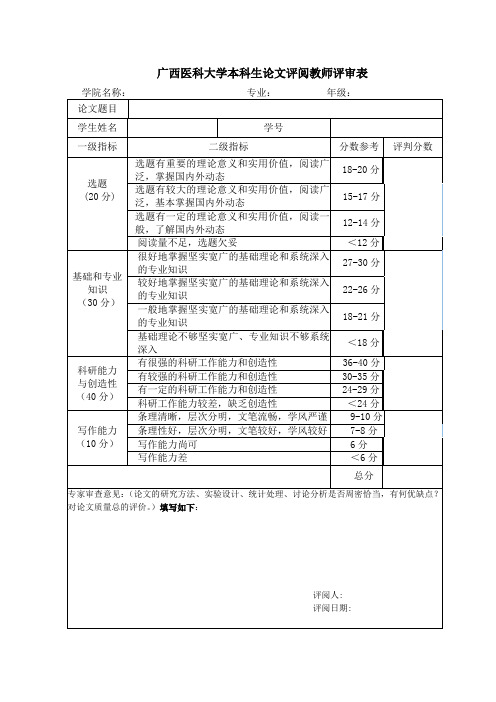 本科生论文评阅教师评审表