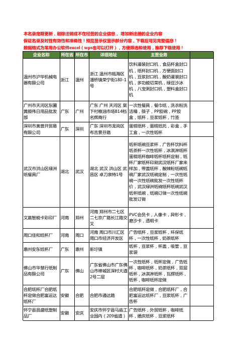 新版全国豆浆纸杯工商企业公司商家名录名单联系方式大全84家