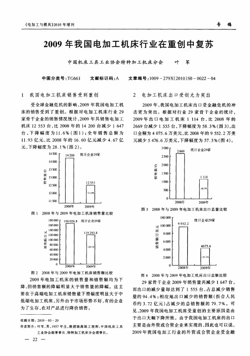 2009年我国电加工机床行业在重创中复苏