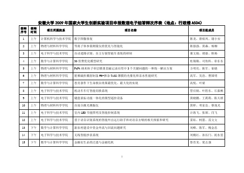 安徽大学2009年国家大学生创新实验项目申报数理电子组答辩次序表...