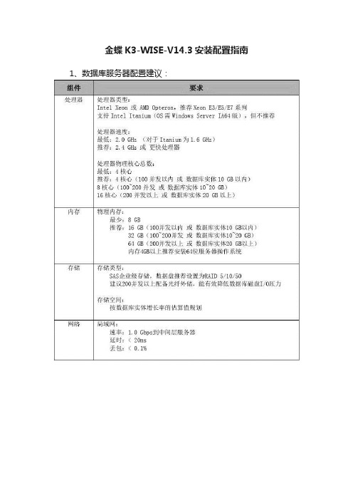 金蝶K3-WISE-V14.3安装配置指南