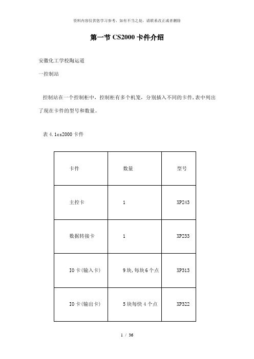 【精品】第九课CS2000卡件及组态