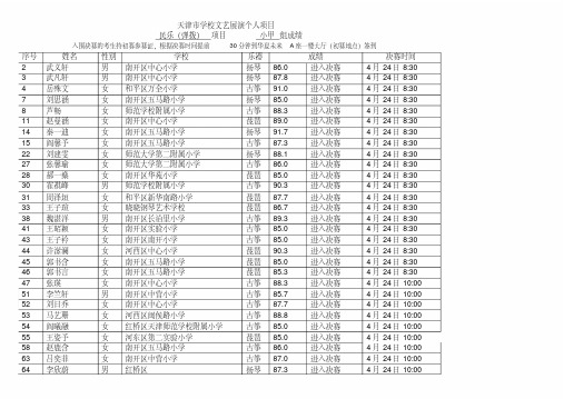 2015天津市学校文艺展演民乐弹拨小甲