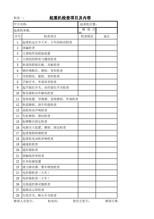 月检起重机检查项目及内容(1)