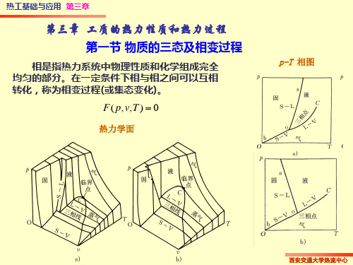 理想气体