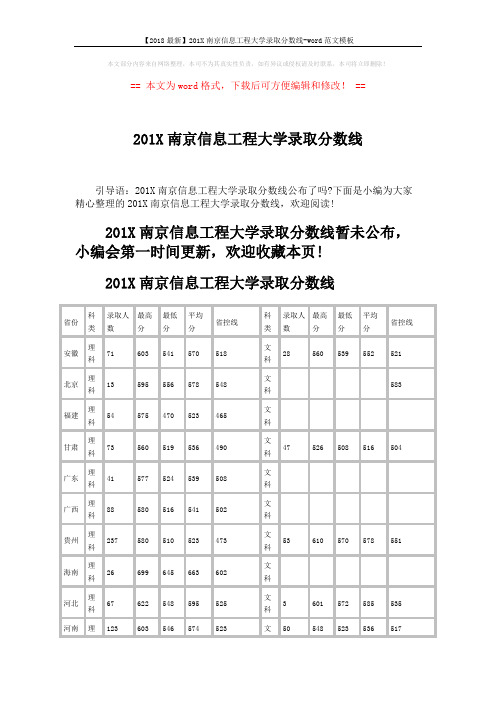 【2018最新】201X南京信息工程大学录取分数线-word范文模板 (5页)