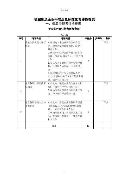 机械制造企业安全质量标准化考评检查表