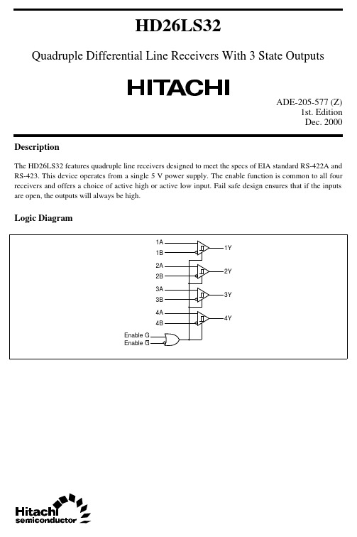 HD26LS32FP资料