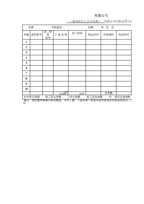 搅拌车司机运营日报表