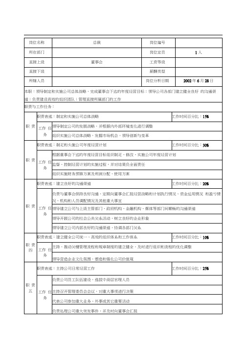 明达集团总裁职务说明书