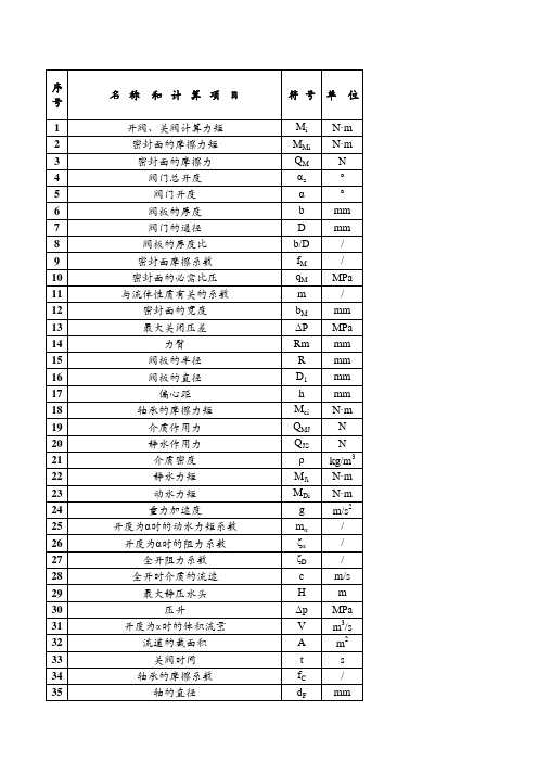 PN16 DN600 气缸内径500mm单作用拨叉式气动蝶阀关、开扭矩的计算程序