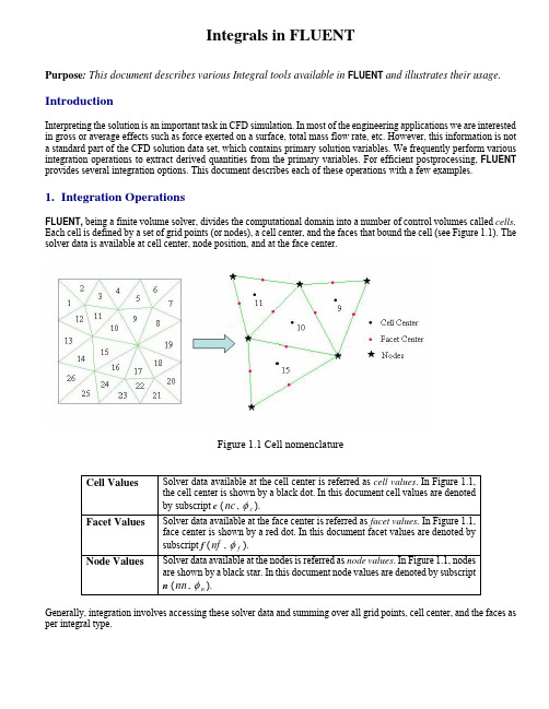 FLUENT 高手进阶—Integrals in Fluent