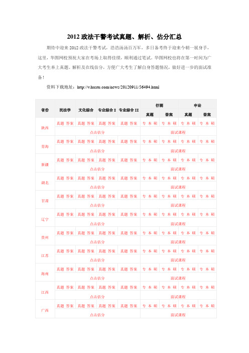 2012政法干警考试真题、解析、估分汇总