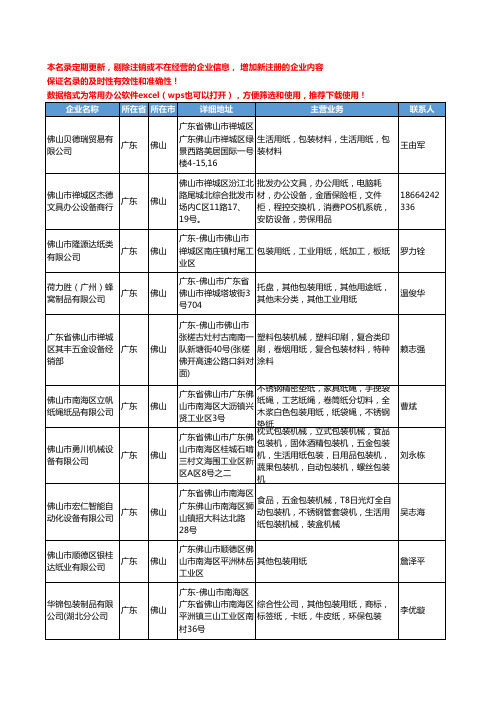 2020新版广东省佛山包装用纸工商企业公司名录名单黄页大全52家