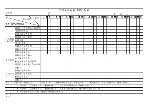 注塑机日常点检表