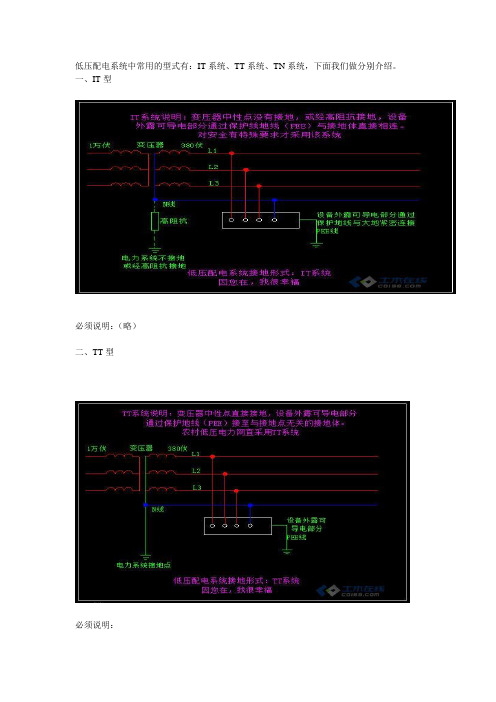 低压配电系统IT系统、TT系统、TN系统