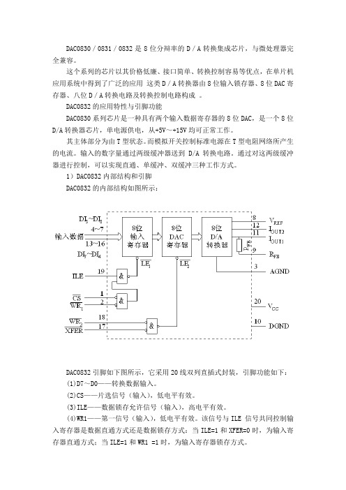 DAC0832实验报告