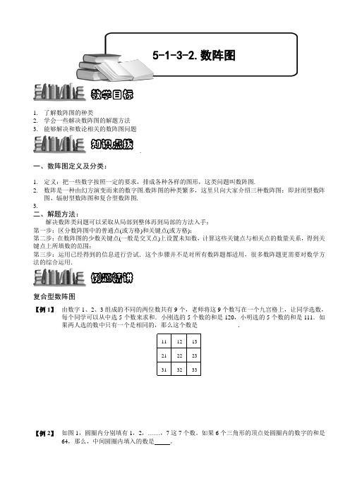 小学数学奥赛5-1-3-2 数阵图(二).学生版