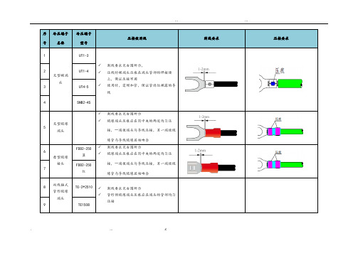 冷压端子压接说明书