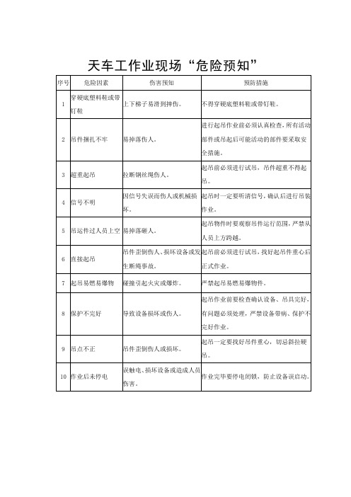 新天车工应知应会