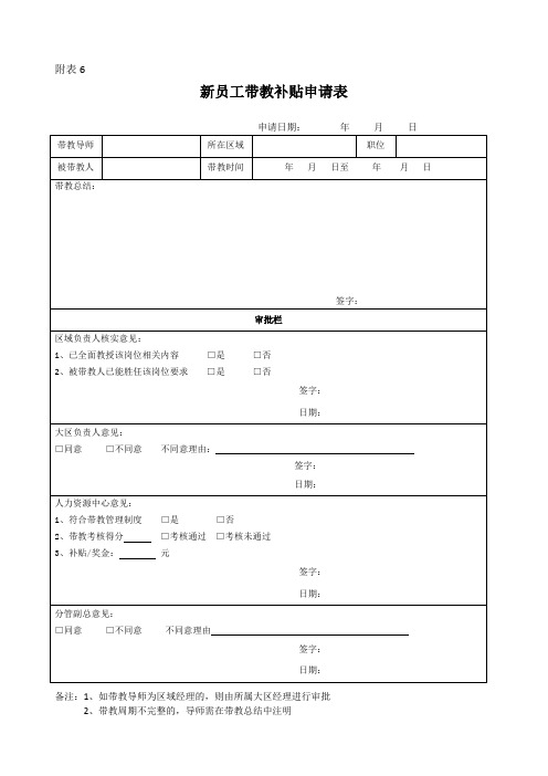 附表6：新员工带教补贴申请表