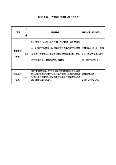2012护理质量考核标准定稿