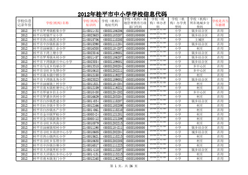 广西(中小学)学校(机构)代码数据