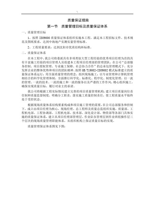 建筑项目工程质量保证体系及其质量保证措施学习总结