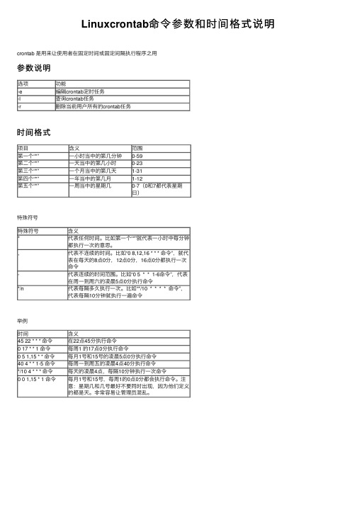 Linuxcrontab命令参数和时间格式说明