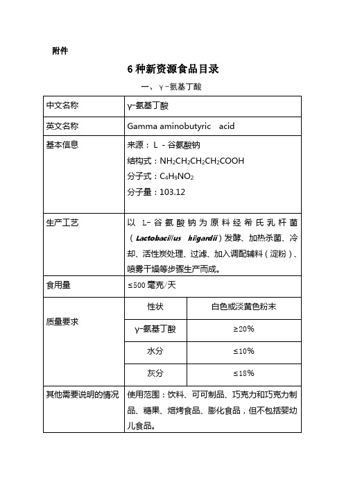 6种新资源食品目录