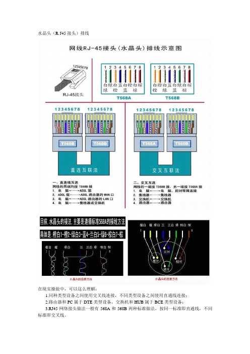 水晶头(R-J45接头)排线