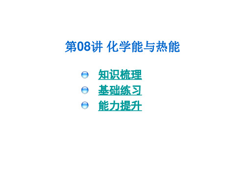 高中化学必修2第二章化学能与热能(PPT)