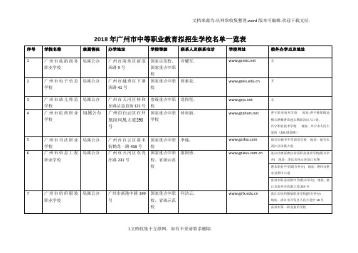 2018年广州市中等职业教育拟招生学校名单一览表