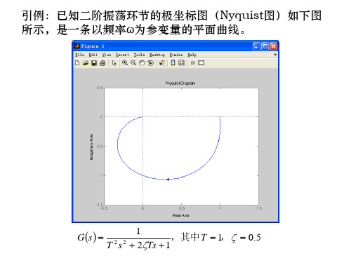 第4章控制系统的频率特性4.3对数坐标图