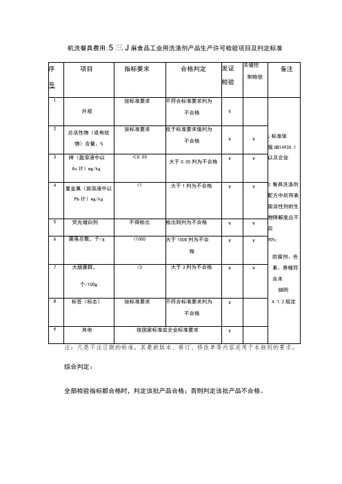 机洗餐具(果蔬)用洗涤剂和食品工业用洗涤剂产品生产许可检验项目及判定标准