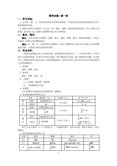 高中数学必修2空间几何典型例题及讲解