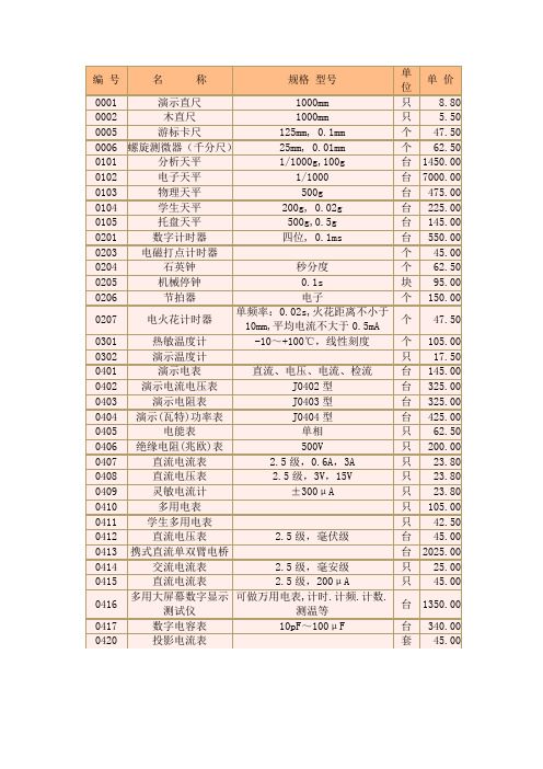 高中物理实验器材一览表