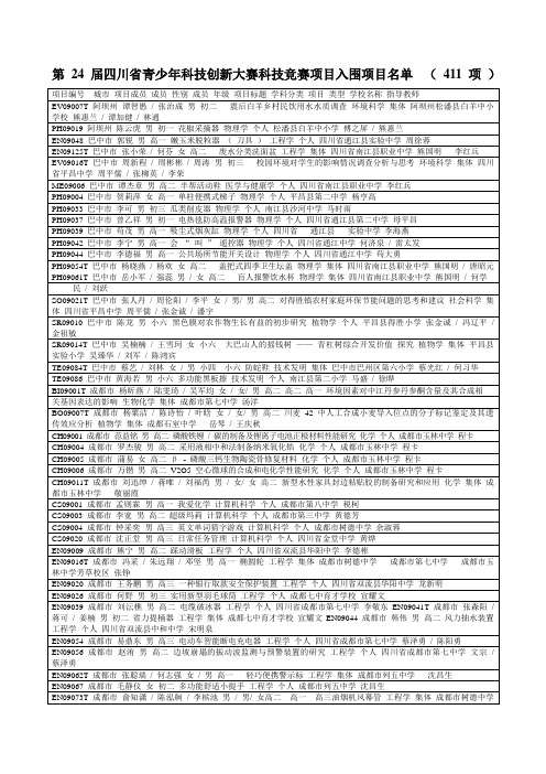 四川省24届青少年科技创新大赛科技竞赛项目入围项目名单