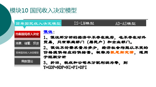 西方经济学模块10  国民收入决定模型(上)