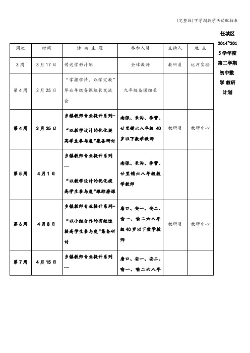 (完整版)下学期数学活动配档表