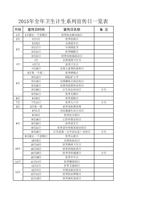 2015年全年卫生计生系列宣传日一览表