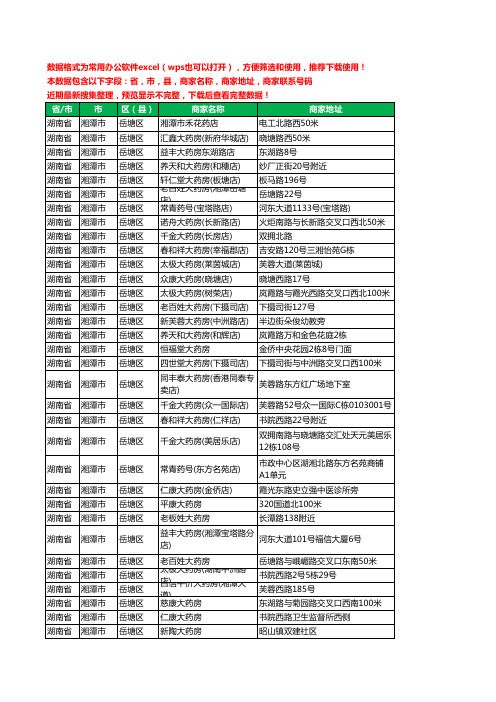 2020新版湖南省湘潭市岳塘区药工商企业公司商家名录名单黄页联系电话号码地址大全242家