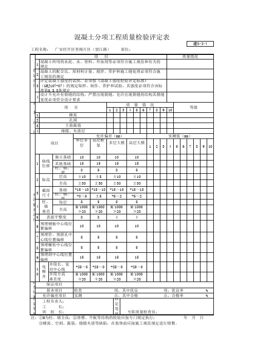 001-建5-3-1 混凝土分项工程质量检验评定表