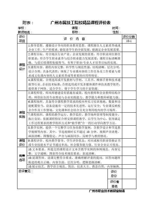 附表： 广州市属技工院校精品课程评价表 - 广州市白云工商高级技工学校