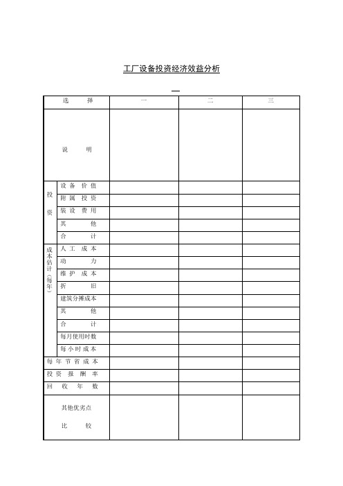 工厂设备投资经济效益分析(表格模板、doc格式)