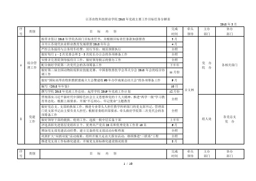 农牧科技职业学院2018年党政主要工作目标任务分解表