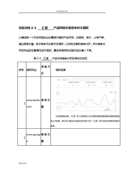 实训3竞争对手调研