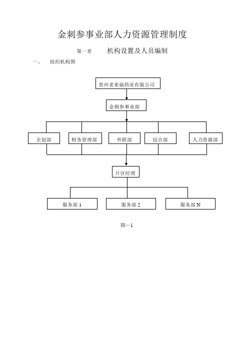 金刺参事业部人力资源管理制度