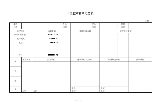 完整的工程结算单书(市政)